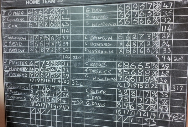 Boro Arms v Racers Boro Arms v Racers