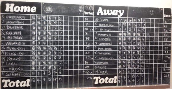 Racers v Steamers at Golden Lion Racers v Steamers at Golden Lion