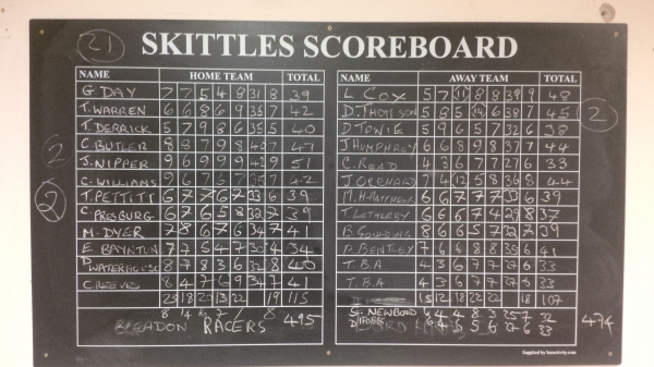 Racers v Boro Arms B Racers v Boro Arms B
