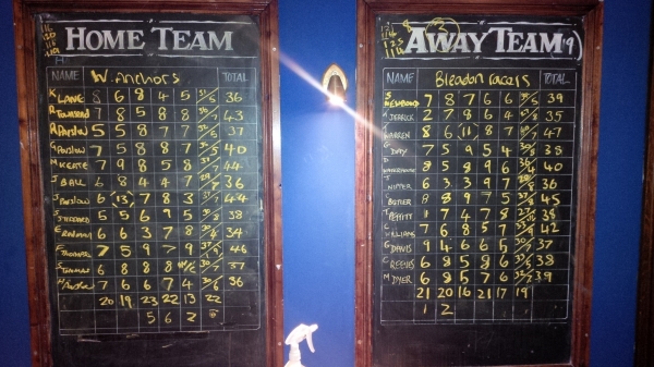 W.Anchors Away v Racers at Ebdon Arms W.Anchors Away v Racers at Ebdon Arms