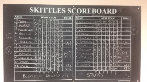 Racers v Strays Racers v Strays