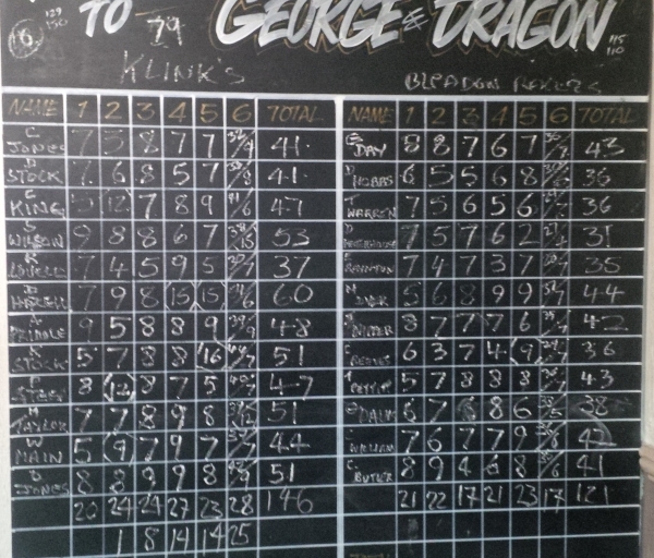 Klinkerbelles v Racers Klinkerbelles v Racers