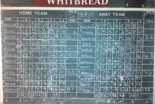 Steamers v Racers Steamers v Racers