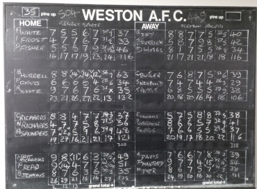 Racers v Regent Sports Racers v Regent Sports