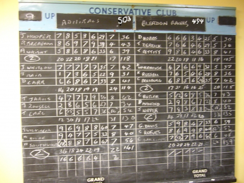 Admirals v Racers Admirals v Racers