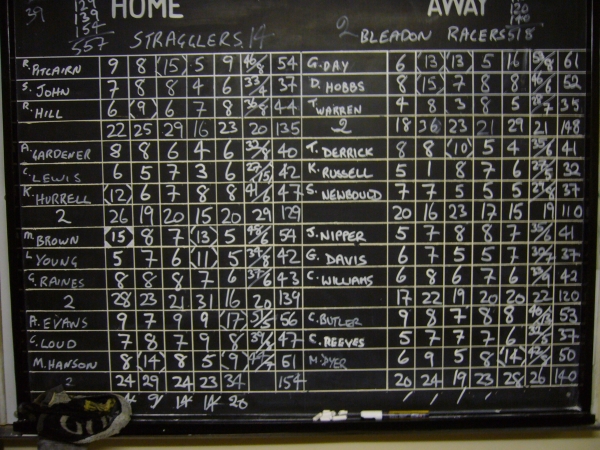 Stragglers v Racers Stragglers v Racers