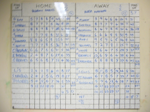 Racers v Beer Masters Racers v Beer Masters