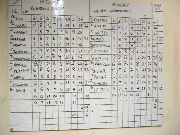 Racers v Legionairres Racers v Legionairres