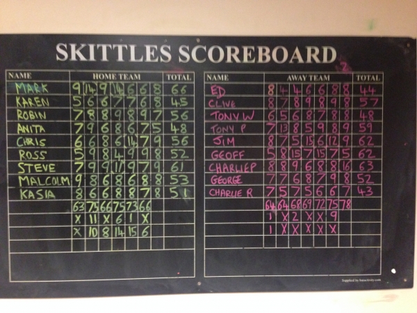 LSC v Racers in H&DSL Pitch Board format