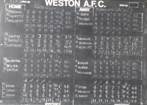 Legionnaires v Racers Legionnaires v Racers