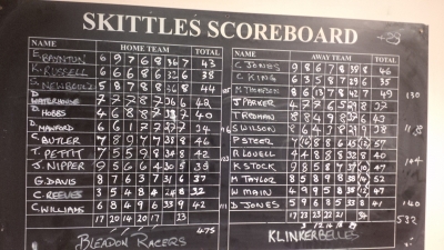 Racers v Klinkerbelles Sep 2016 Racers v Klinkerbelles Sep 2016