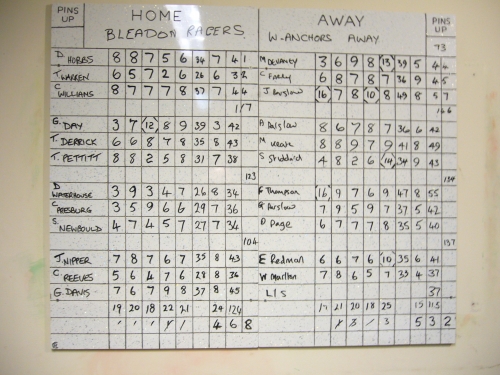 Racers v W.Anchors Racers v W.Anchors