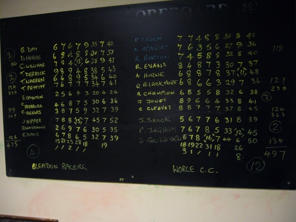 Racers v Worle Century Club Racers v Worle Century Club