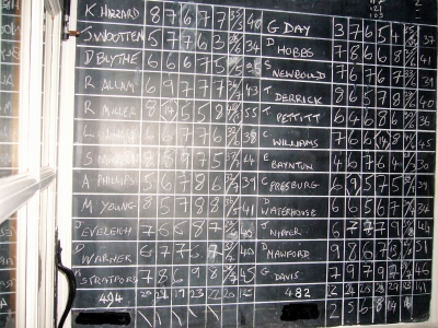 Steamers v Racers at Walnut Tree Steamers v Racers at Walnut Tree