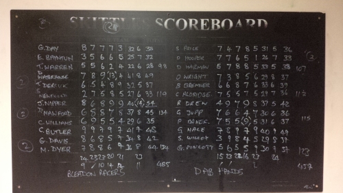 Racers v DabHands Racers v DabHands